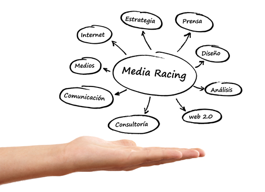 Servicios de comunicación para empresas